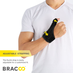 NEW ! ! <br/>BRACOO TB30 Thumb Fulcrum Wrap