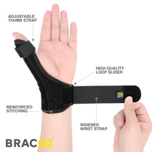 Load image into Gallery viewer, NEW ! ! &lt;br/&gt;BRACOO TB30 Thumb Fulcrum Wrap
